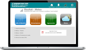 Ecostalla-meteo-smart