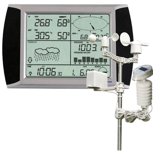 stazione-meteorologica-pce-fws20-n